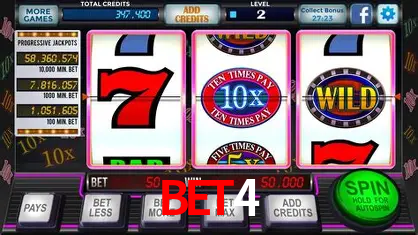 Descubra a Essência do bet4: Nossa História e Compromissos